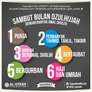 Amalan-di-Dzulhijjah